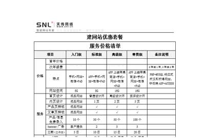 網站建設 選公司