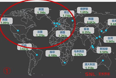 工廠外貿網絡推廣錢花了詢盤客戶少竟然因為這個，后悔知道晚了！