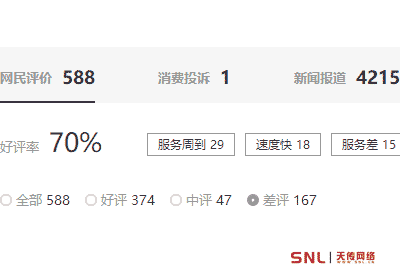域名續(xù)費(fèi)一年多少錢？怎么有的幾拾有的1百多？