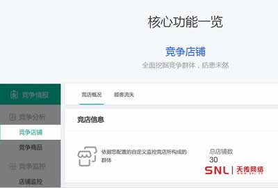 淘寶網(wǎng)店沒有銷量怎么辦？看看專業(yè)電商運營怎么說