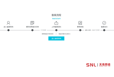網(wǎng)站備案流程太復(fù)雜時間太長，有沒有做ICP備案的簡單快速方法？