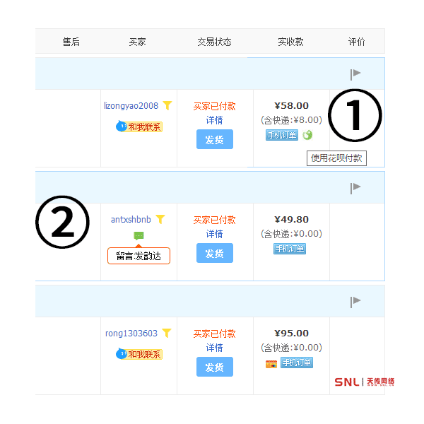 開網店該做什么