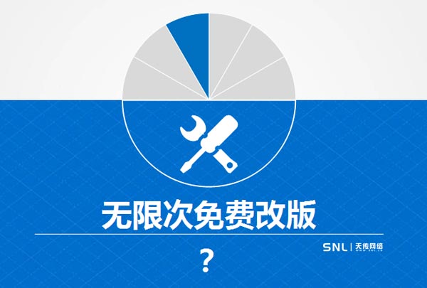 廣州揭秘：網(wǎng)站設(shè)計(jì)無限次免費(fèi)改版是什么梗？