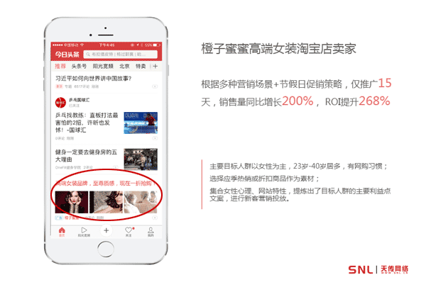 網(wǎng)絡(luò)推廣 費用