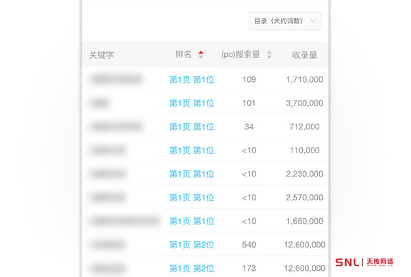 如何免費(fèi)推廣