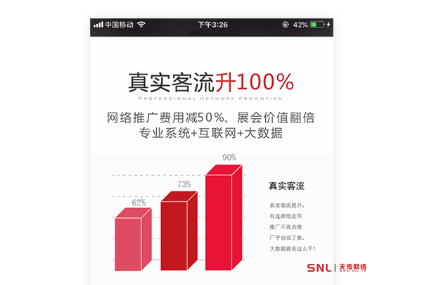 網(wǎng)絡(luò)營銷需要什么基礎(chǔ)？