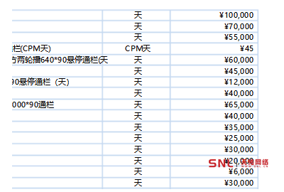 網(wǎng)站推廣軟件有沒用？