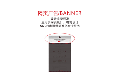 網站設計培訓班