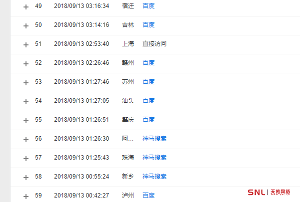 網站建設介紹
