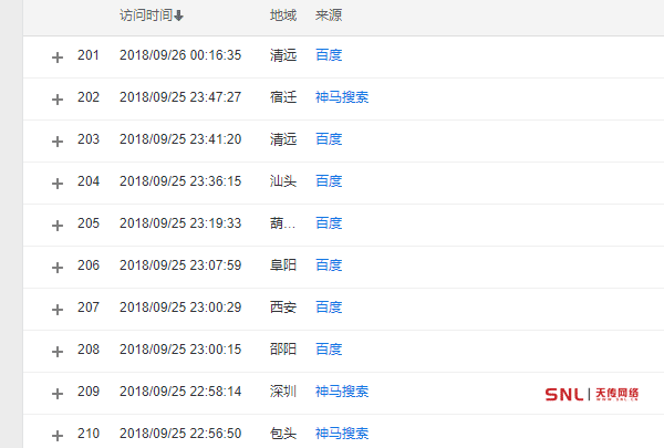 免費(fèi)推廣