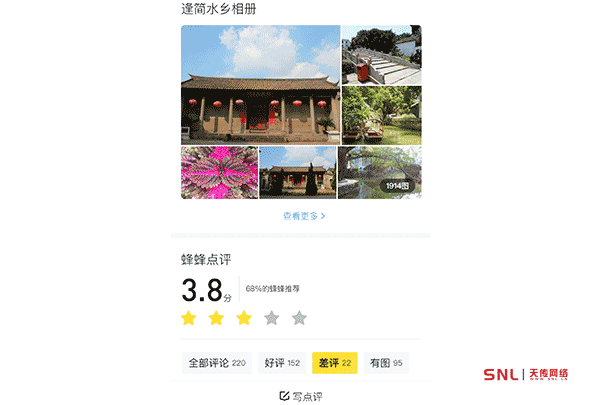 網絡推廣的基本渠道