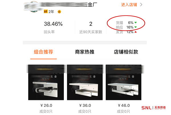 網店設計