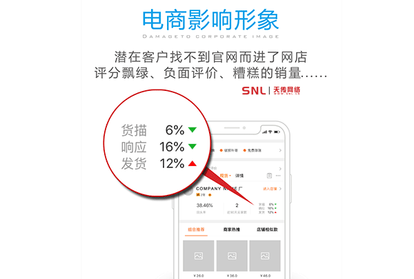 網店設計公司