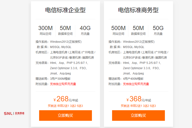 網站續費一年多少錢