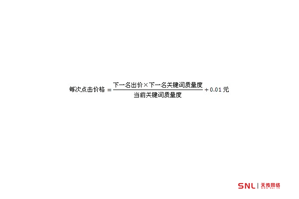 百度買(mǎi)關(guān)鍵詞價(jià)格一個(gè)月要多少錢(qián)？