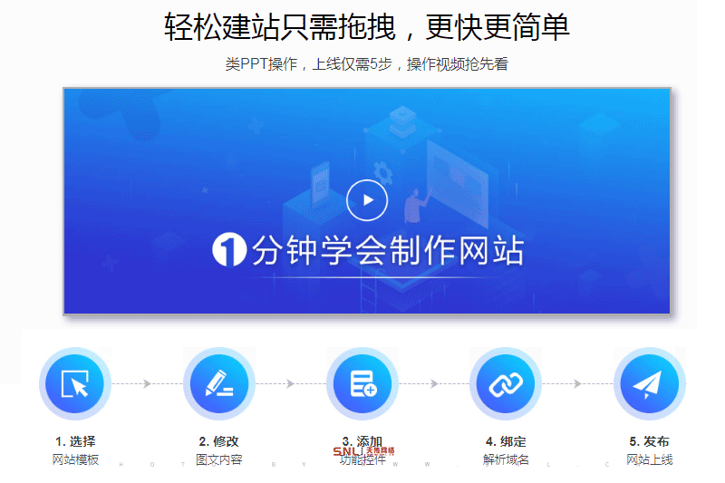 網站設計難嗎