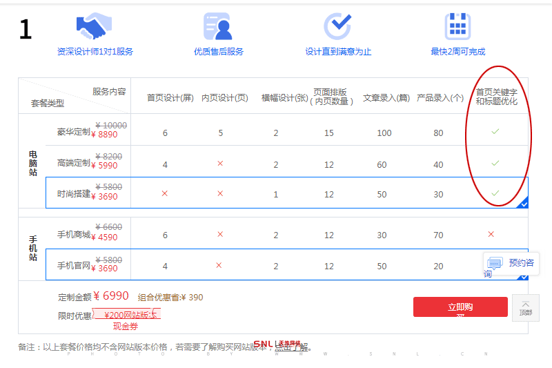 凡科 網站關鍵詞優化