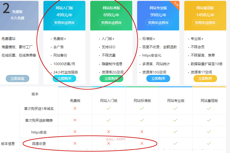 不做百度推廣