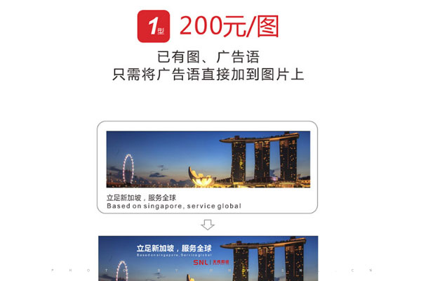 網站設計要多少錢