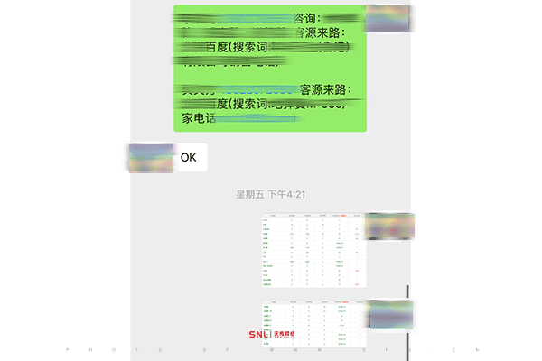 網絡推廣效果