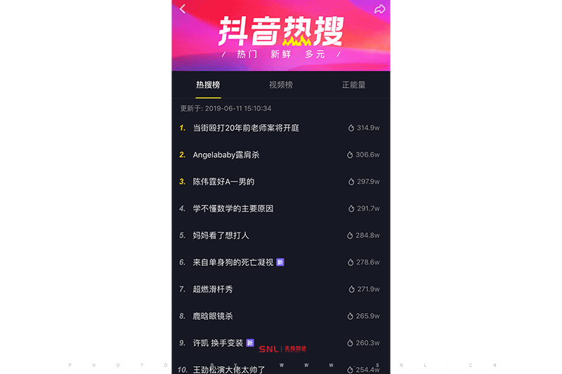 產品做抖音推廣多少錢？
