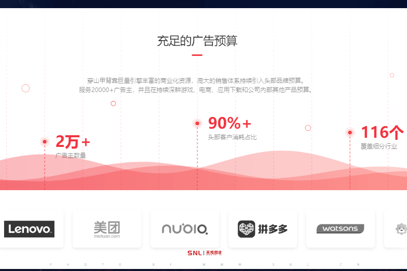 抖音100元推廣