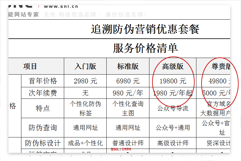 公眾號怎么制作產品查驗真偽功能