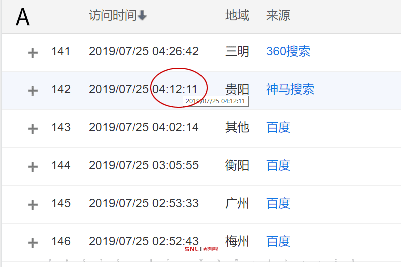 網絡推廣員