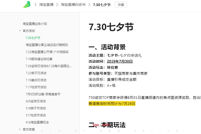 電商運營