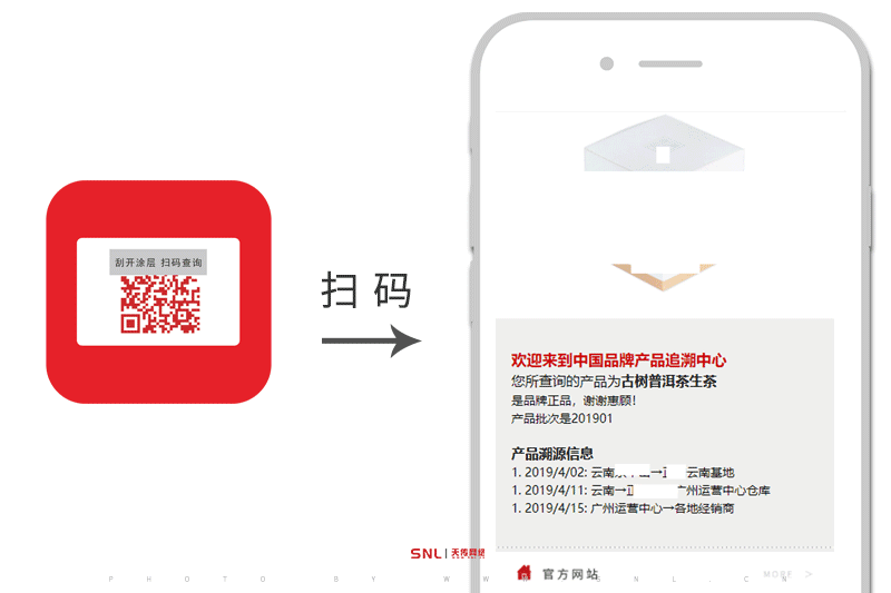 二維碼，網(wǎng)站建設(shè)