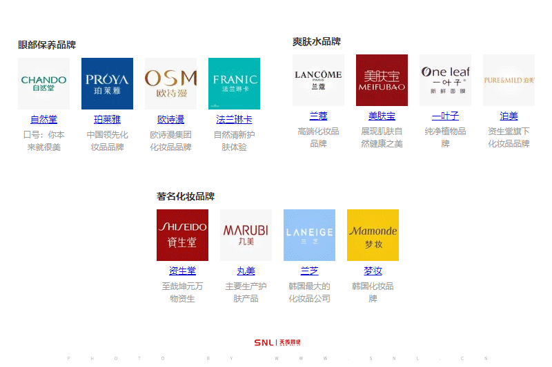 護膚品防偽
