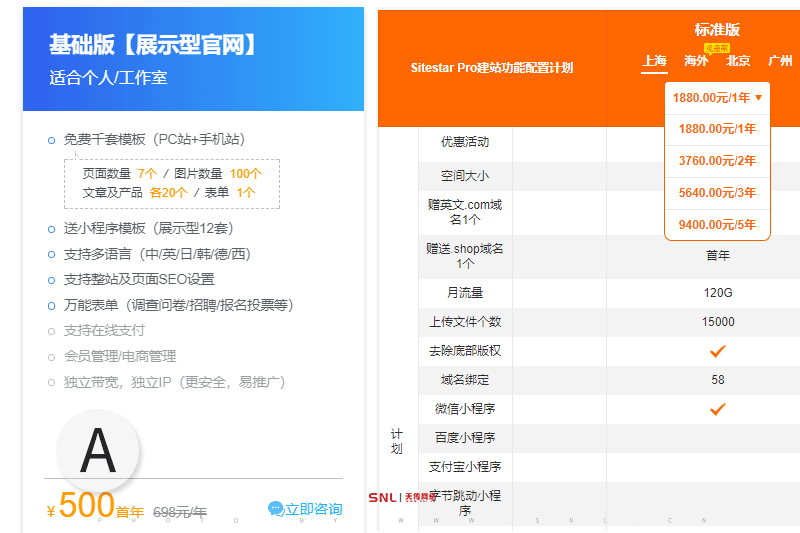 網(wǎng)站建設費用