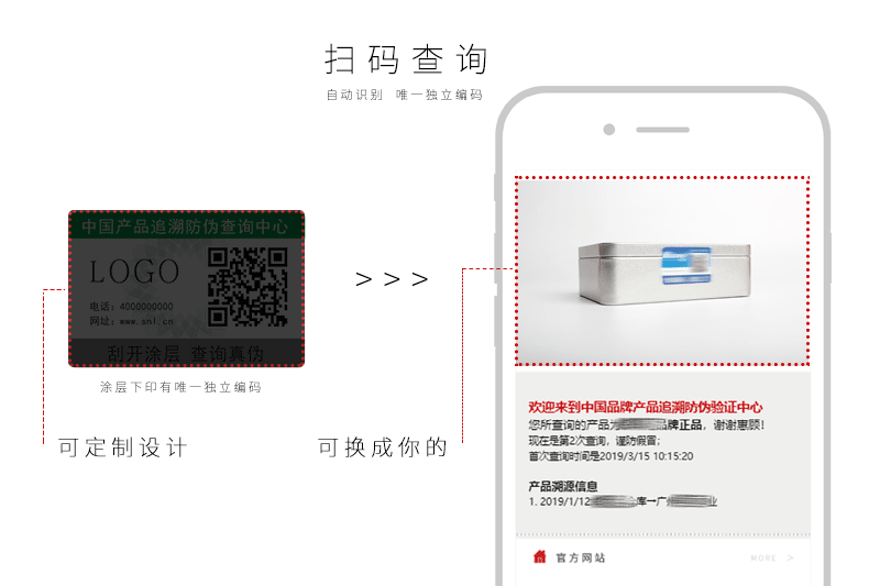 防偽二維碼貼紙