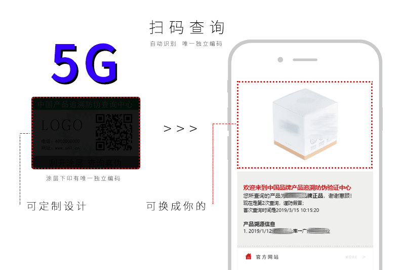 5G防偽溯源跟一般防偽標簽有什么區別？