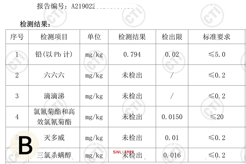 紅茶的功效與作用禁忌夠喝到放心紅茶重要嗎？
