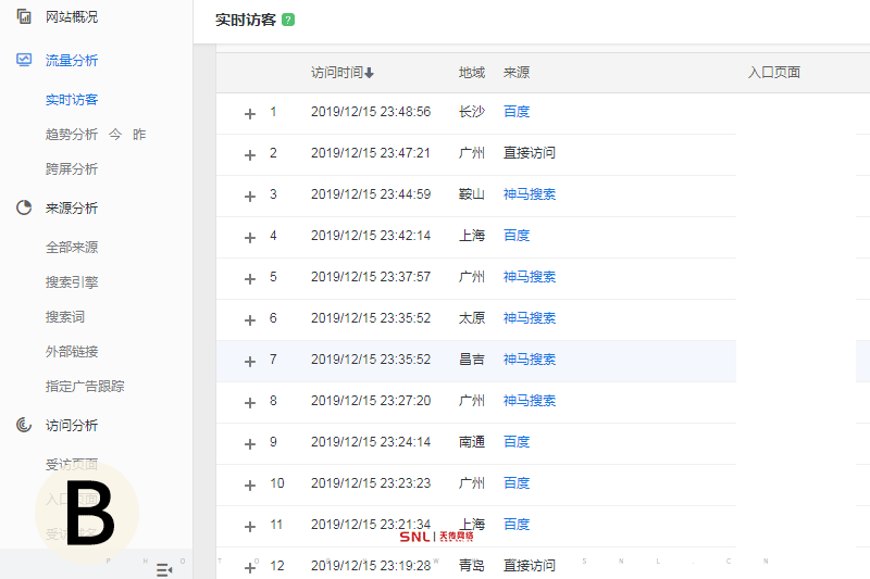 網站建設 淘寶