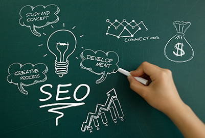 網(wǎng)站該如何推廣?