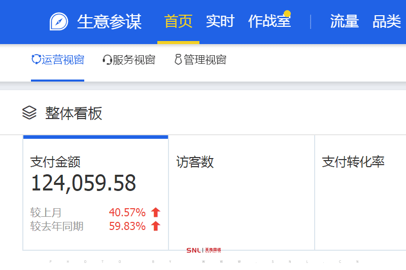 教開網店