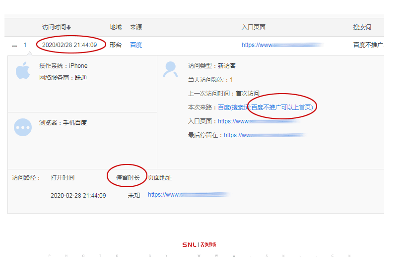 百度推廣需要網(wǎng)站嗎？網(wǎng)站推廣公司不會告訴你這秘密！