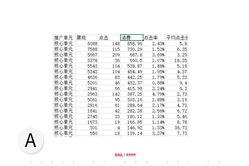 百度推廣一個(gè)月多少錢