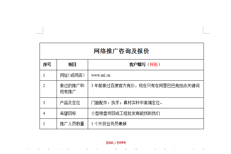 怎樣做企業(yè)推廣