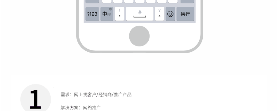 公眾號(hào)詢盤(pán)留言