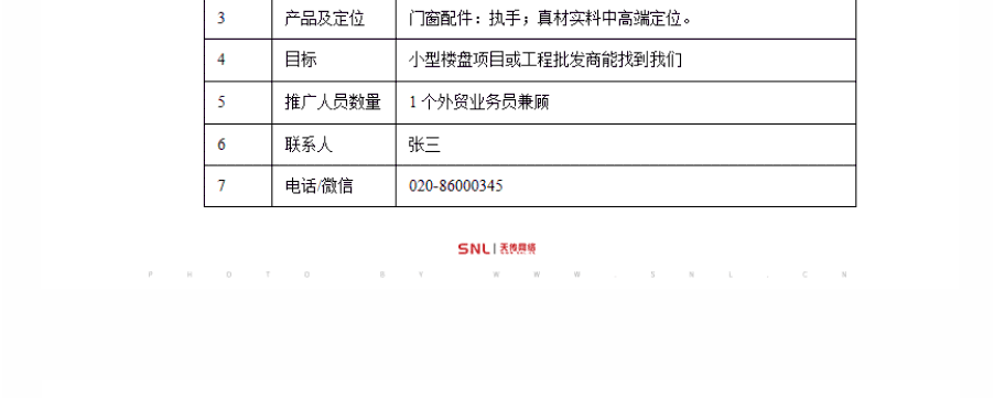 網(wǎng)絡(luò)推廣