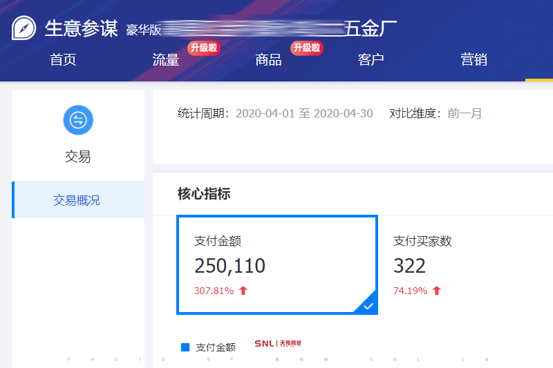 做阿里