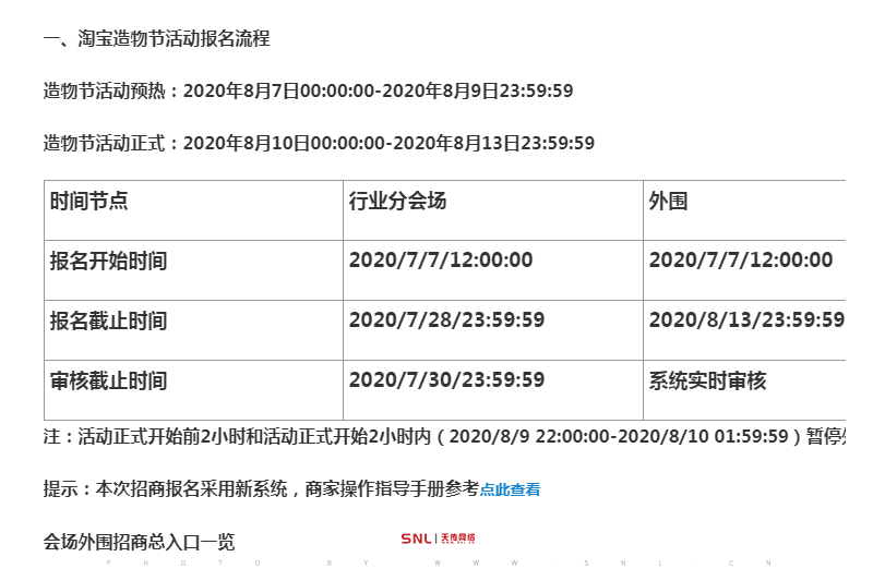 開淘寶店的詳細(xì)步驟