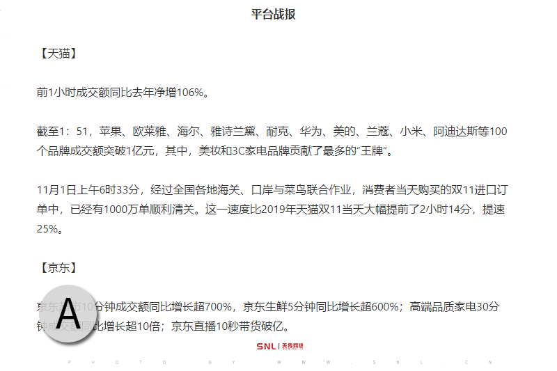 電商怎么做