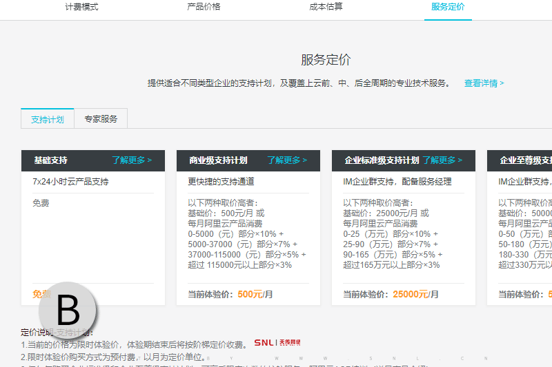 網(wǎng)站維護(hù)費(fèi)