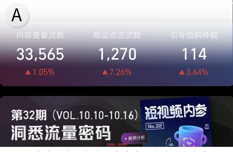 網(wǎng)絡(luò)推廣效果