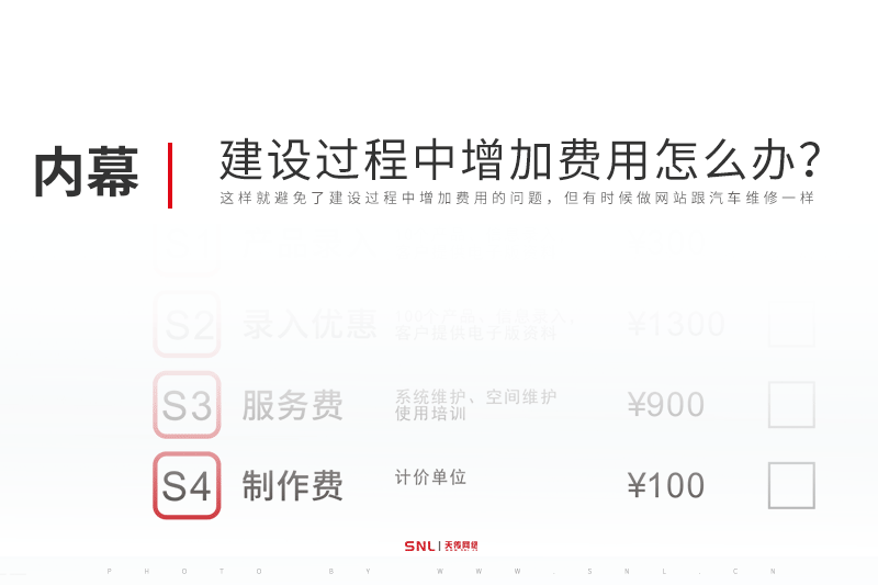 網(wǎng)站建設(shè)過程中增加費(fèi)用怎么辦？