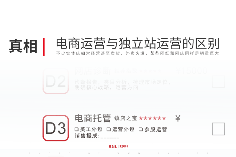 電商運(yùn)營(yíng)與獨(dú)立站運(yùn)營(yíng)的區(qū)別